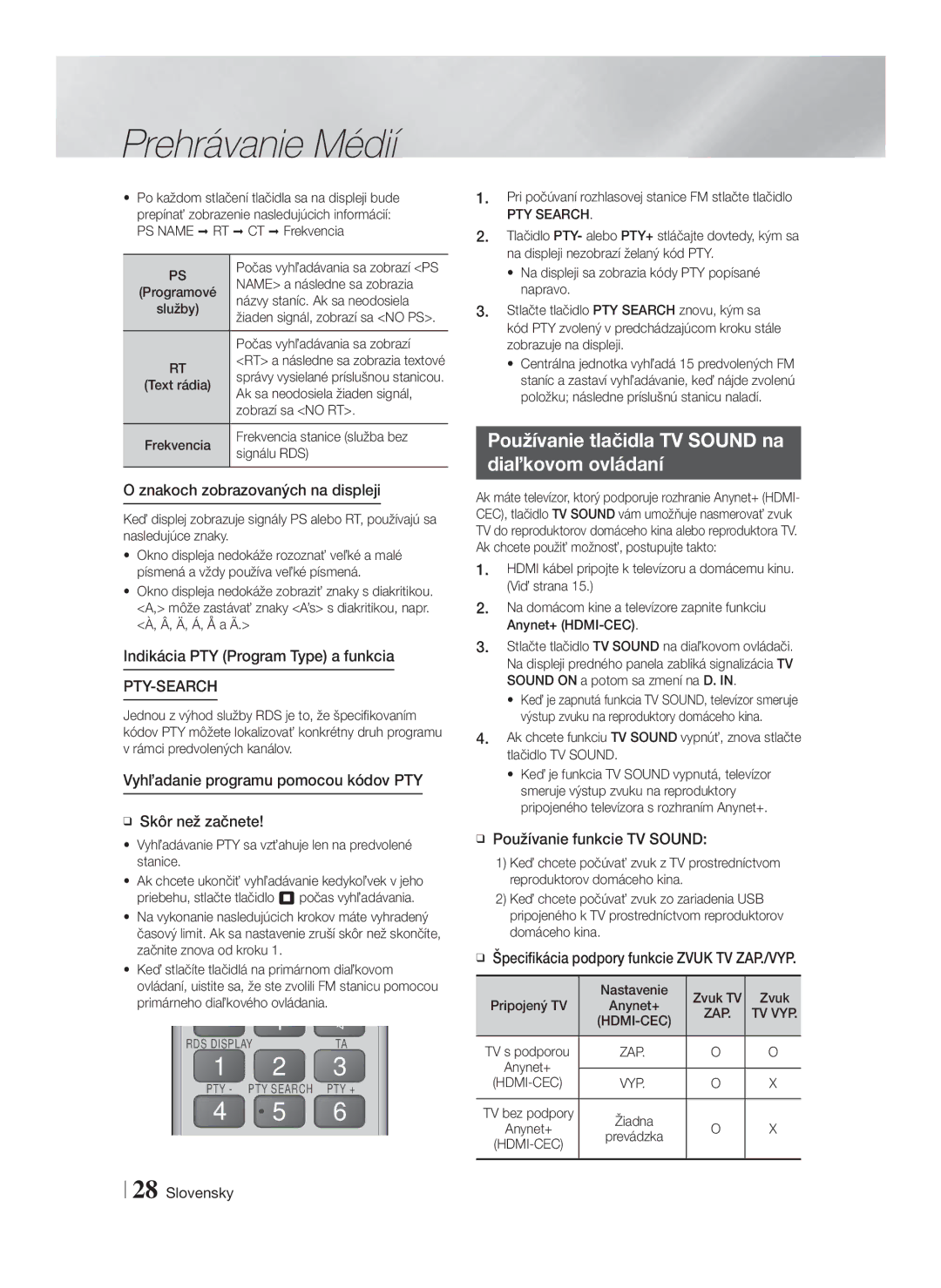 Samsung HT-F4550/EN, HT-F4500/EN manual Používanie tlačidla TV Sound na Diaľkovom ovládaní 