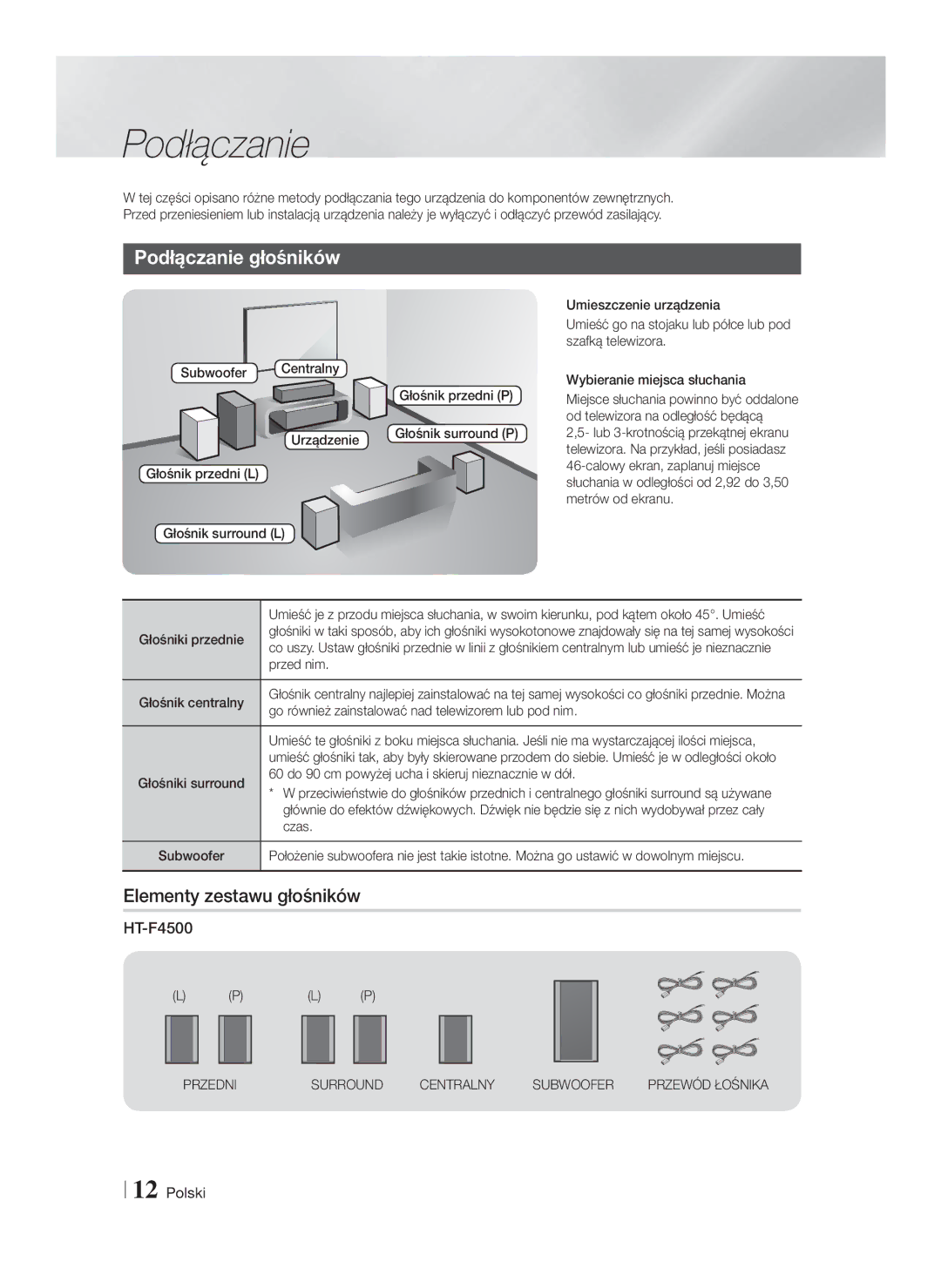 Samsung HT-F4550/EN Podłączanie głośników, Elementy zestawu głośników, HT-F4500, Przedni Surround Centralny Subwoofer 