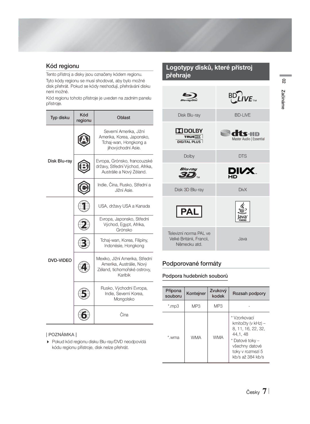 Samsung HT-F4500/EN, HT-F4550/EN manual Kód regionu, Logotypy disků, které přístroj Přehraje, Podpora hudebních souborů 