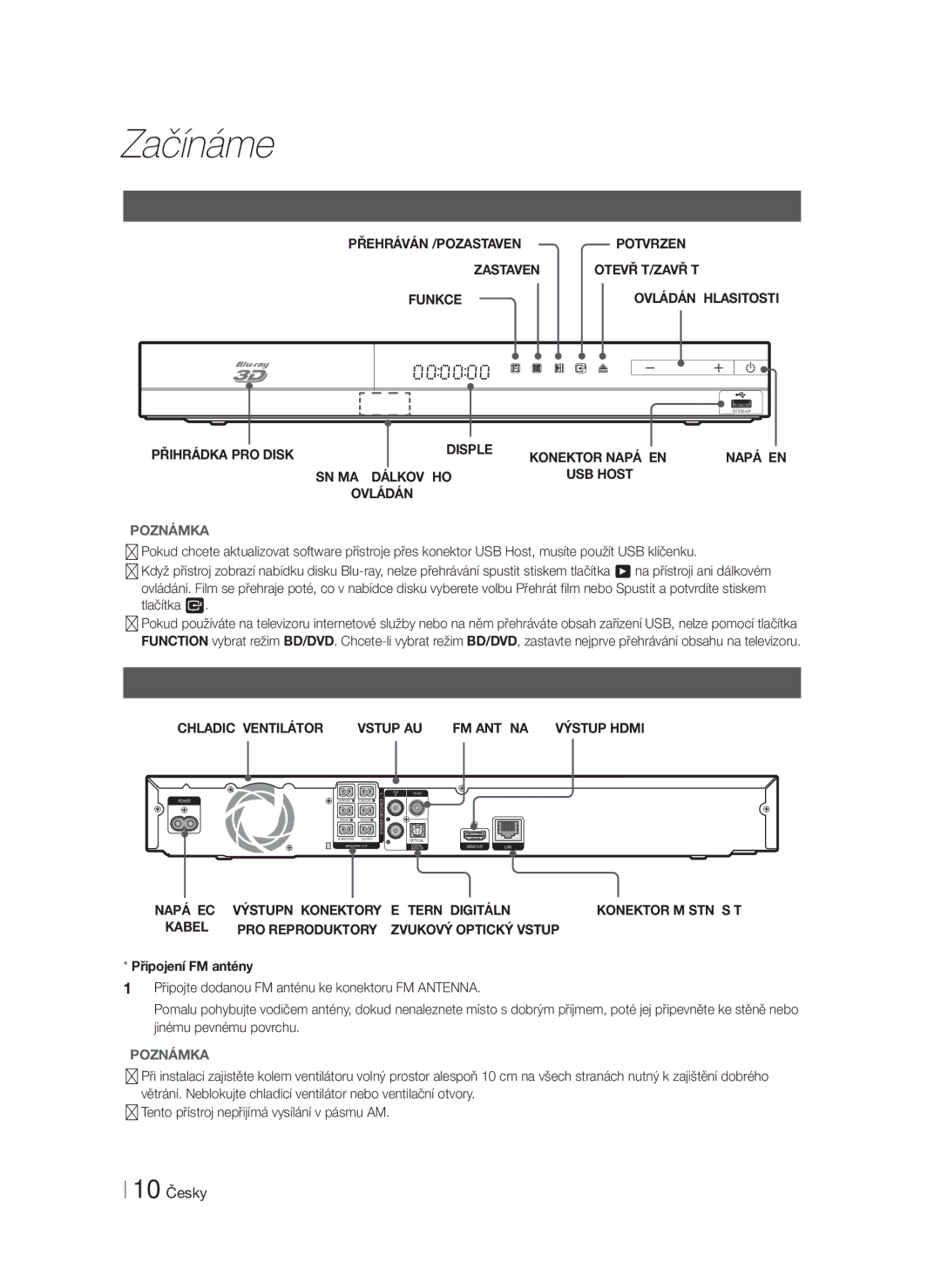 Samsung HT-F4550/EN, HT-F4500/EN manual Přední panel, Zadní panel 