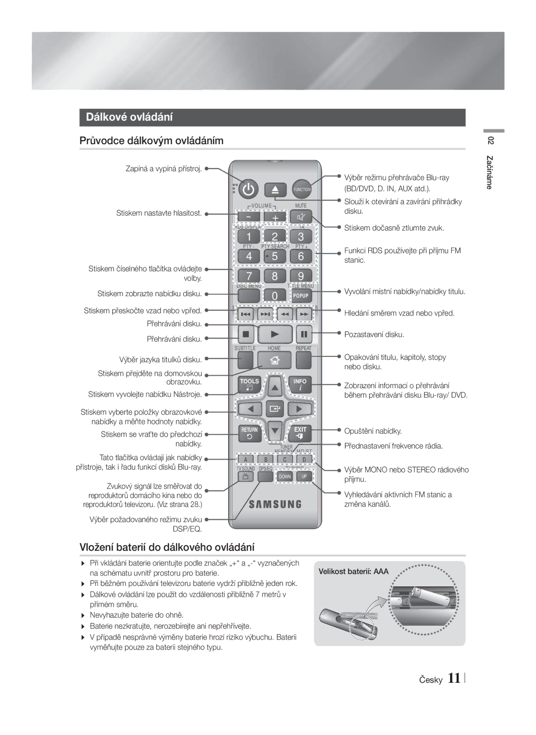 Samsung HT-F4500/EN, HT-F4550/EN manual Dálkové ovládání, Průvodce dálkovým ovládáním, Vložení baterií do dálkového ovládání 