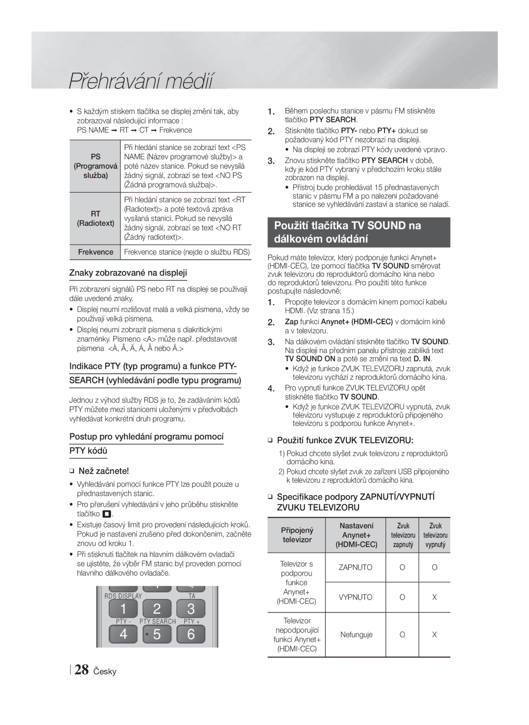 Samsung HT-F4550/EN, HT-F4500/EN manual Použití tlačítka TV Sound na Dálkovém ovládání, Znaky zobrazované na displeji 