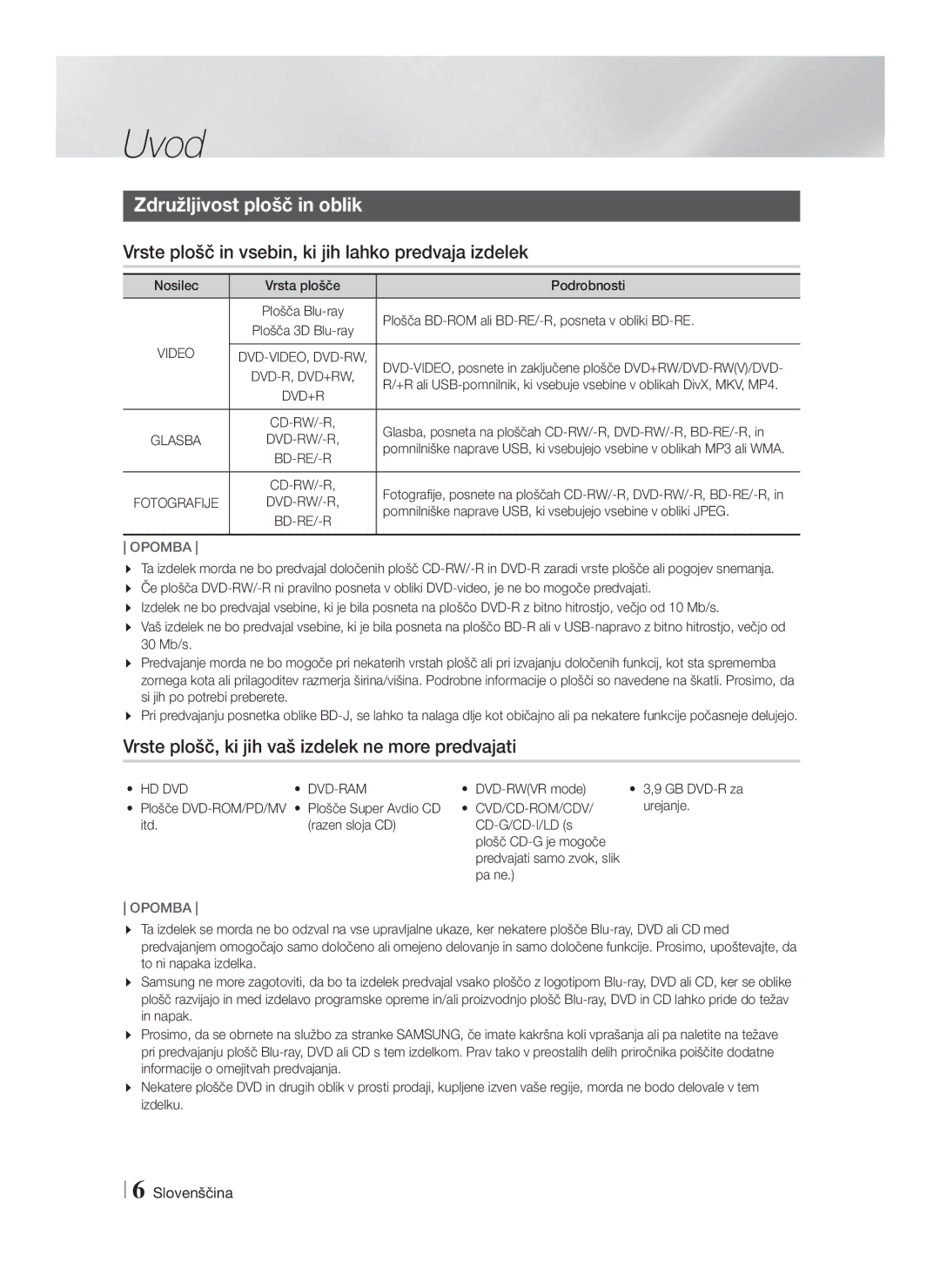 Samsung HT-F4550/EN manual Uvod, Združljivost plošč in oblik, Vrste plošč in vsebin, ki jih lahko predvaja izdelek, Opomba 