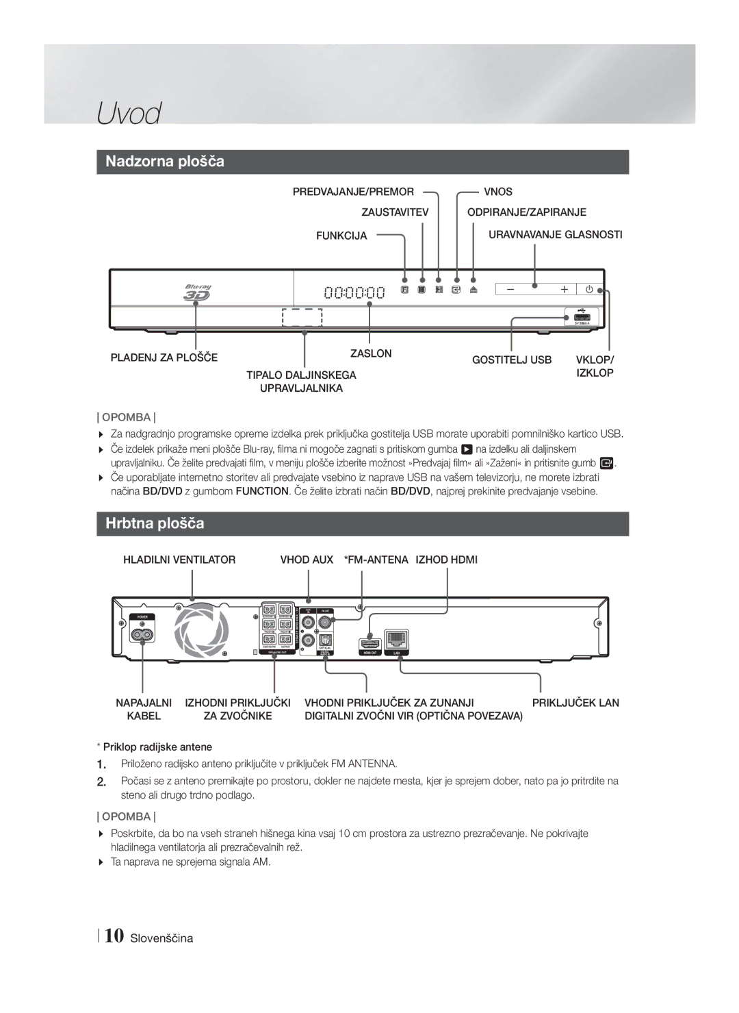 Samsung HT-F4550/EN, HT-F4500/EN manual Nadzorna plošča, Hrbtna plošča, Pladenj ZA Plošče Zaslon Gostitelj USB Vklop 