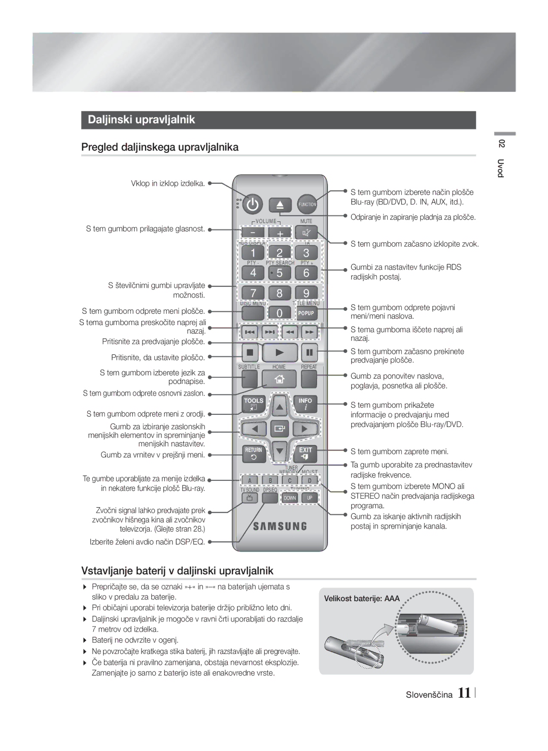 Samsung HT-F4500/EN, HT-F4550/EN manual Daljinski upravljalnik, Pregled daljinskega upravljalnika 