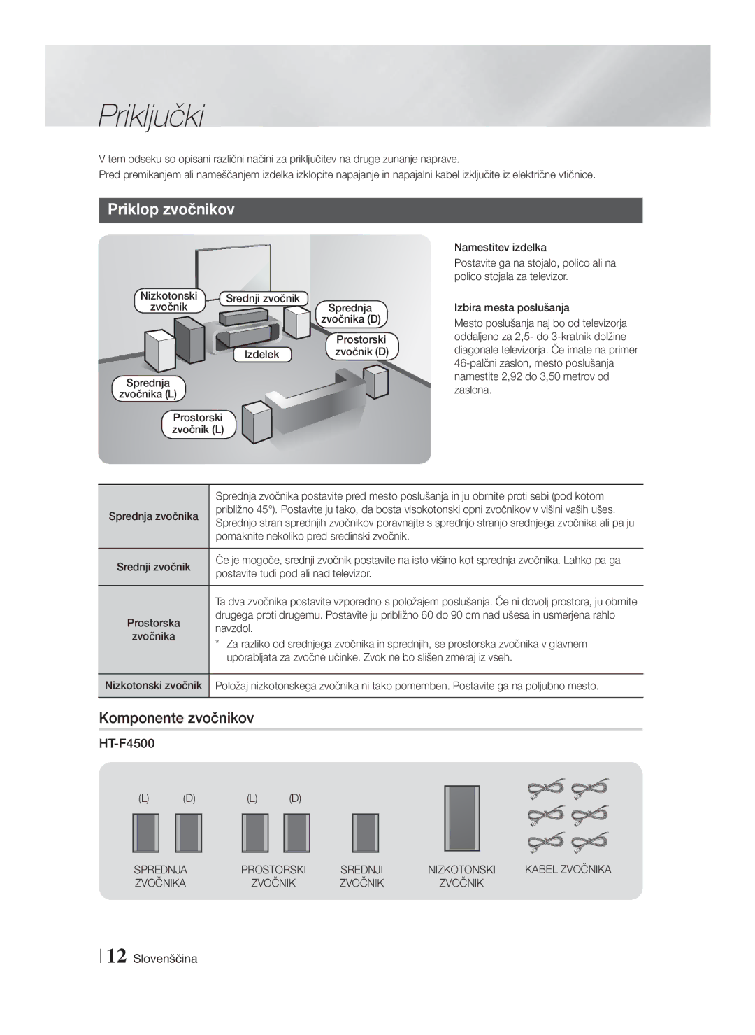 Samsung HT-F4550/EN, HT-F4500/EN manual Priključki, Priklop zvočnikov, Komponente zvočnikov 