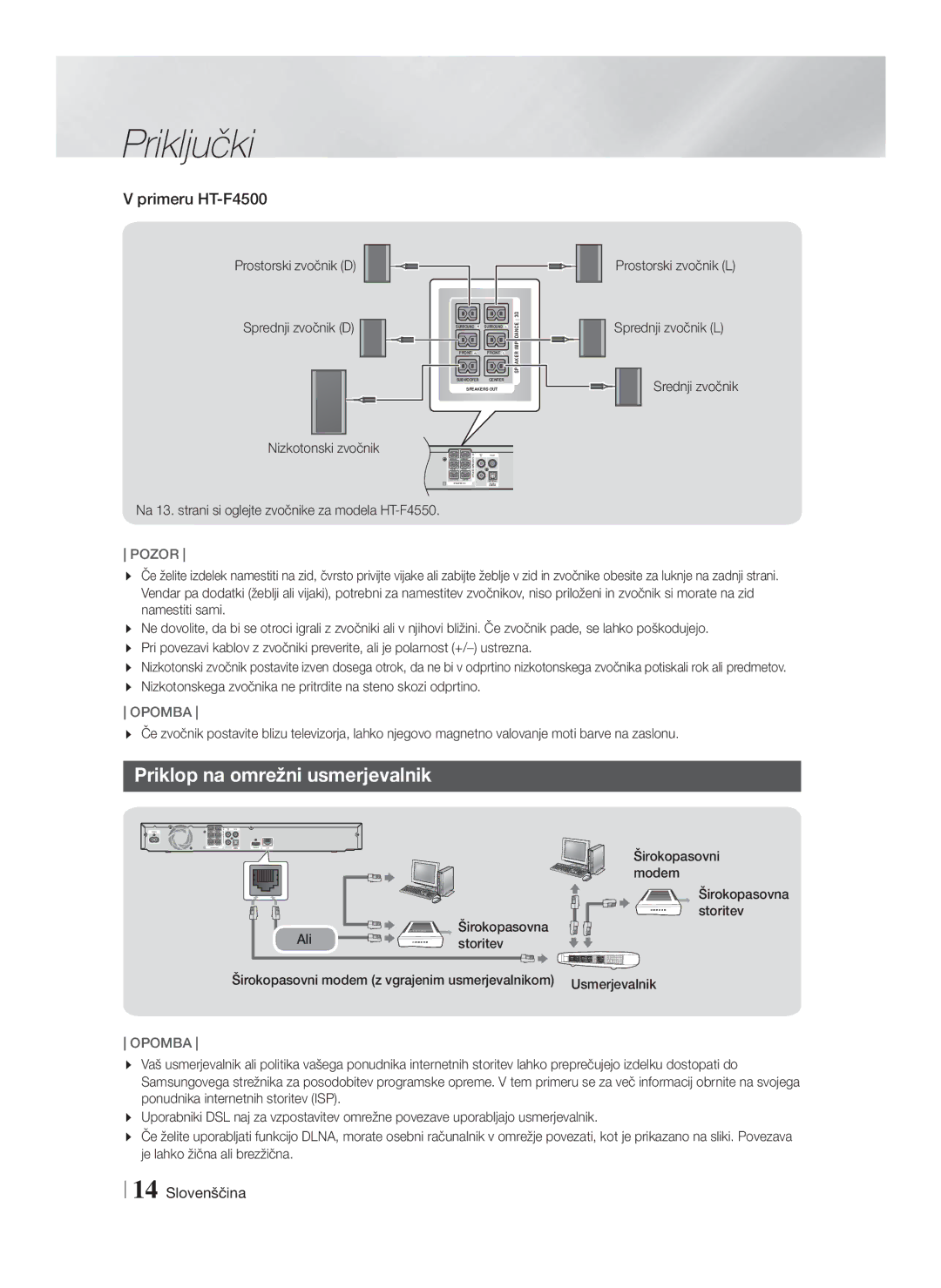 Samsung HT-F4550/EN, HT-F4500/EN manual Priklop na omrežni usmerjevalnik, Primeru HT-F4500, Pozor 