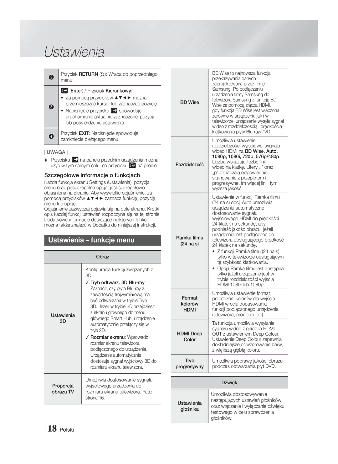 Samsung HT-F4550/EN, HT-F4500/EN manual Ustawienia funkcje menu, Szczegółowe informacje o funkcjach 