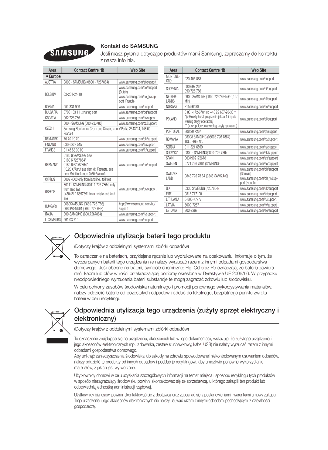 Samsung HT-F4550/EN, HT-F4500/EN manual Odpowiednia utylizacja baterii tego produktu, Area Contact Centre  Web Site 