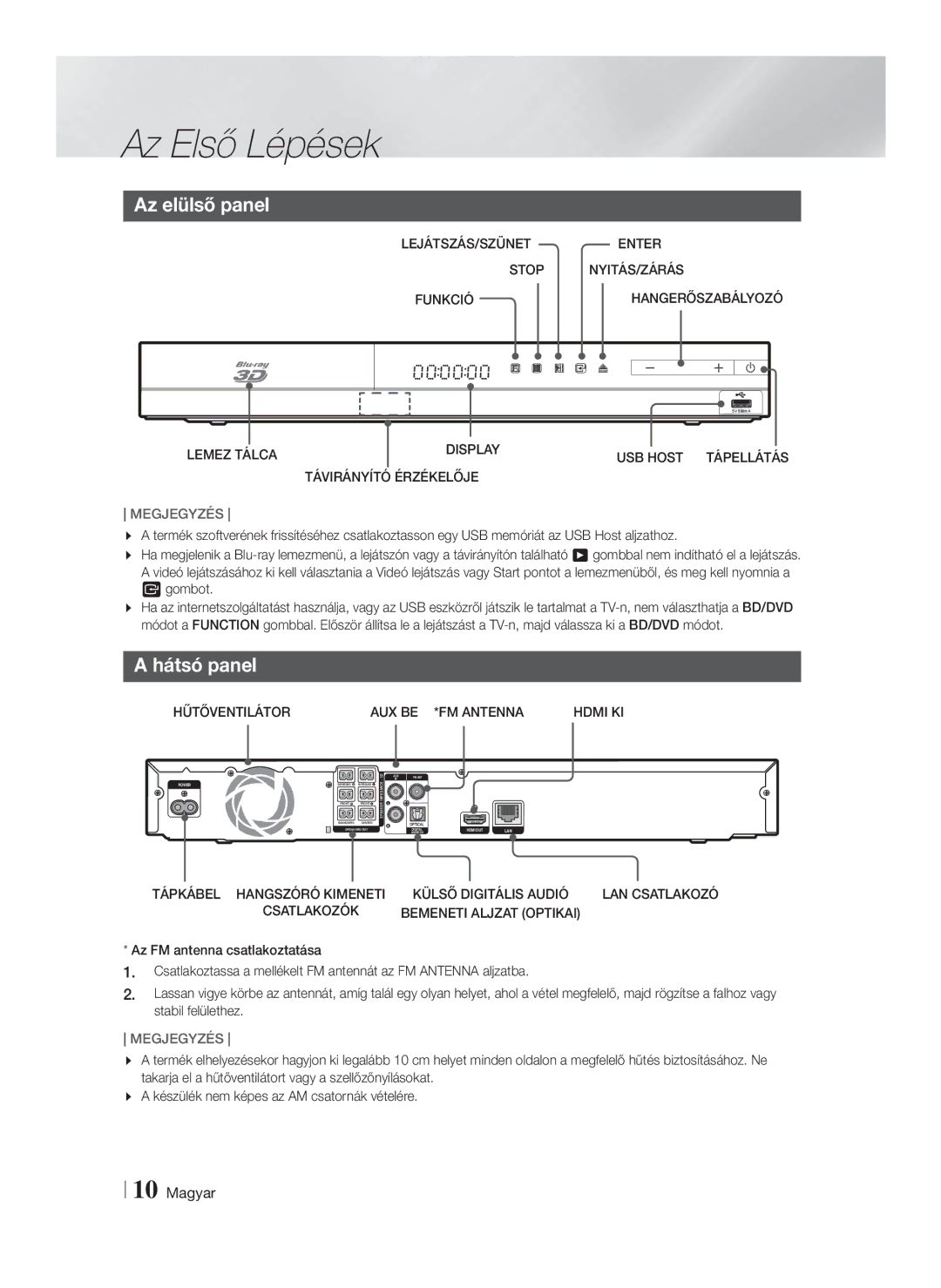 Samsung HT-F4550/EN, HT-F4500/EN manual Az elülső panel, Hátsó panel 