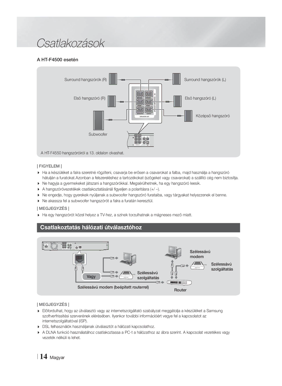 Samsung HT-F4550/EN Csatlakoztatás hálózati útválasztóhoz, HT-F4500 esetén, Első hangszóró L Középső hangszóró Subwoofer 