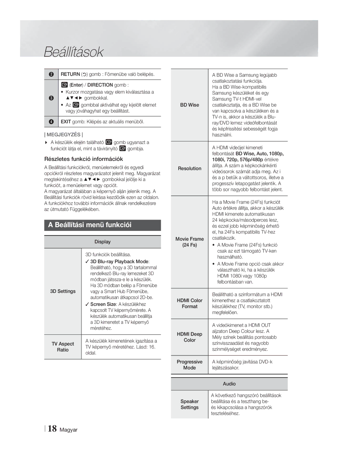 Samsung HT-F4550/EN, HT-F4500/EN manual Beállítási menü funkciói, Részletes funkció információk 