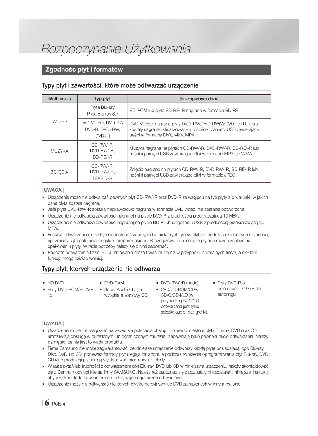 Samsung HT-F4550/EN Rozpoczynanie Użytkowania, Zgodność płyt i formatów, Typy płyt, których urządzenie nie odtwarza, Uwaga 