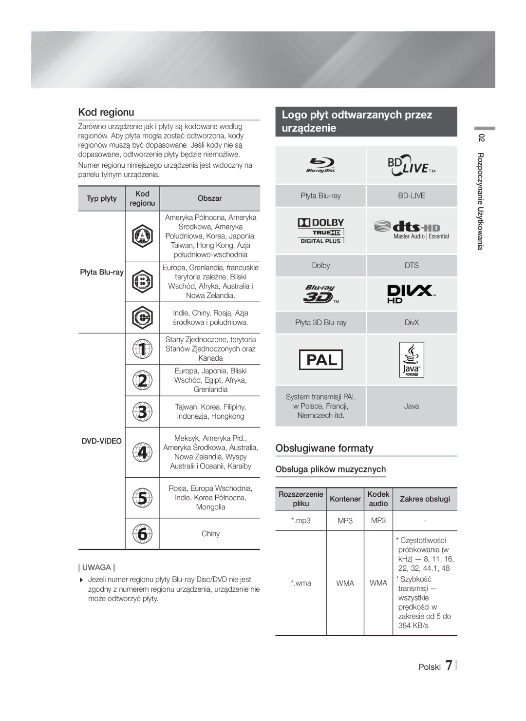 Samsung HT-F4500/EN Kod regionu, Logo płyt odtwarzanych przez Urządzenie, Obsługiwane formaty, Obsługa plików muzycznych 