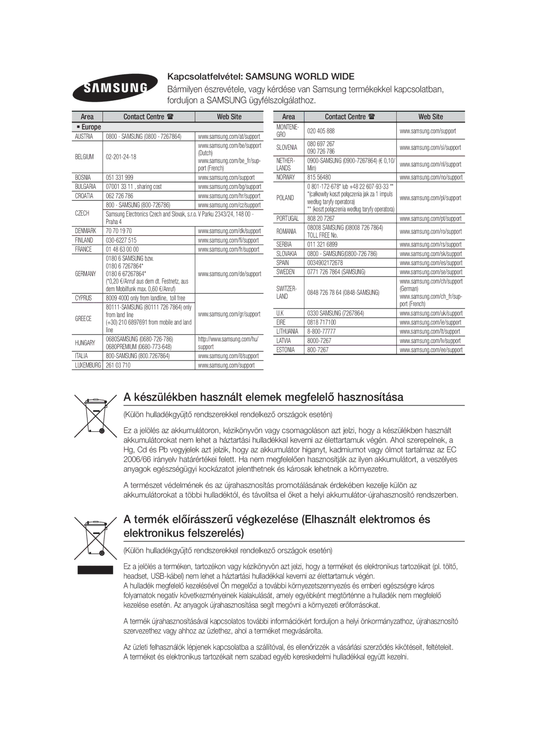 Samsung HT-F4550/EN, HT-F4500/EN manual Készülékben használt elemek megfelelő hasznosítása, Area Contact Centre  Web Site 