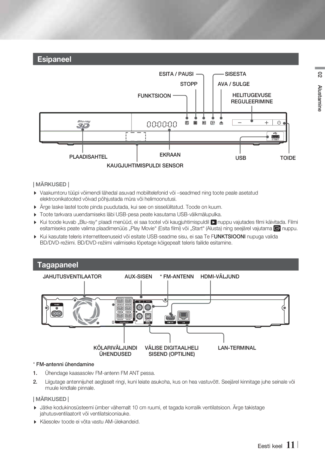 Samsung HT-F4500/EN, HT-F4550/EN manual Esipaneel, Tagapaneel 