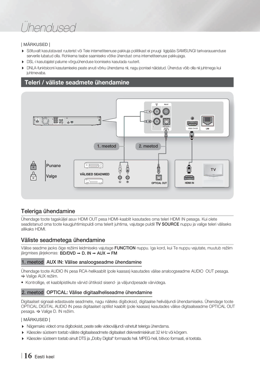 Samsung HT-F4550/EN, HT-F4500/EN Teleri / väliste seadmete ühendamine, Teleriga ühendamine, Väliste seadmetega ühendamine 