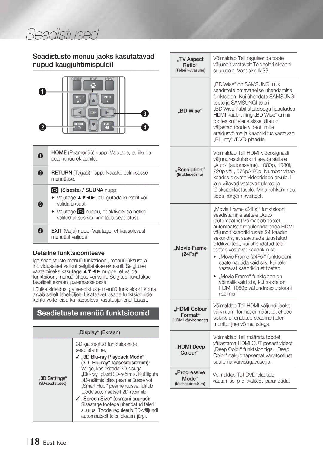 Samsung HT-F4550/EN, HT-F4500/EN manual Seadistused, Seadistuste menüü funktsioonid, Detailne funktsiooniteave 