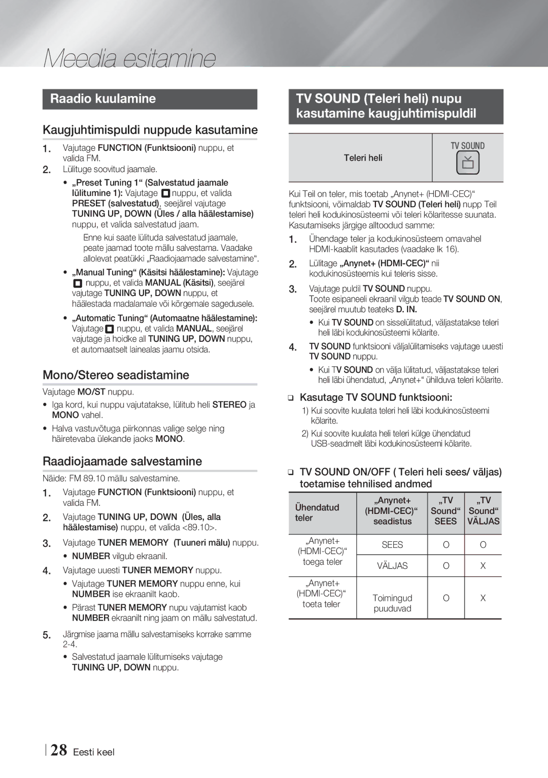 Samsung HT-F4550/EN, HT-F4500/EN manual Raadio kuulamine, Kaugjuhtimispuldi nuppude kasutamine, Mono/Stereo seadistamine 