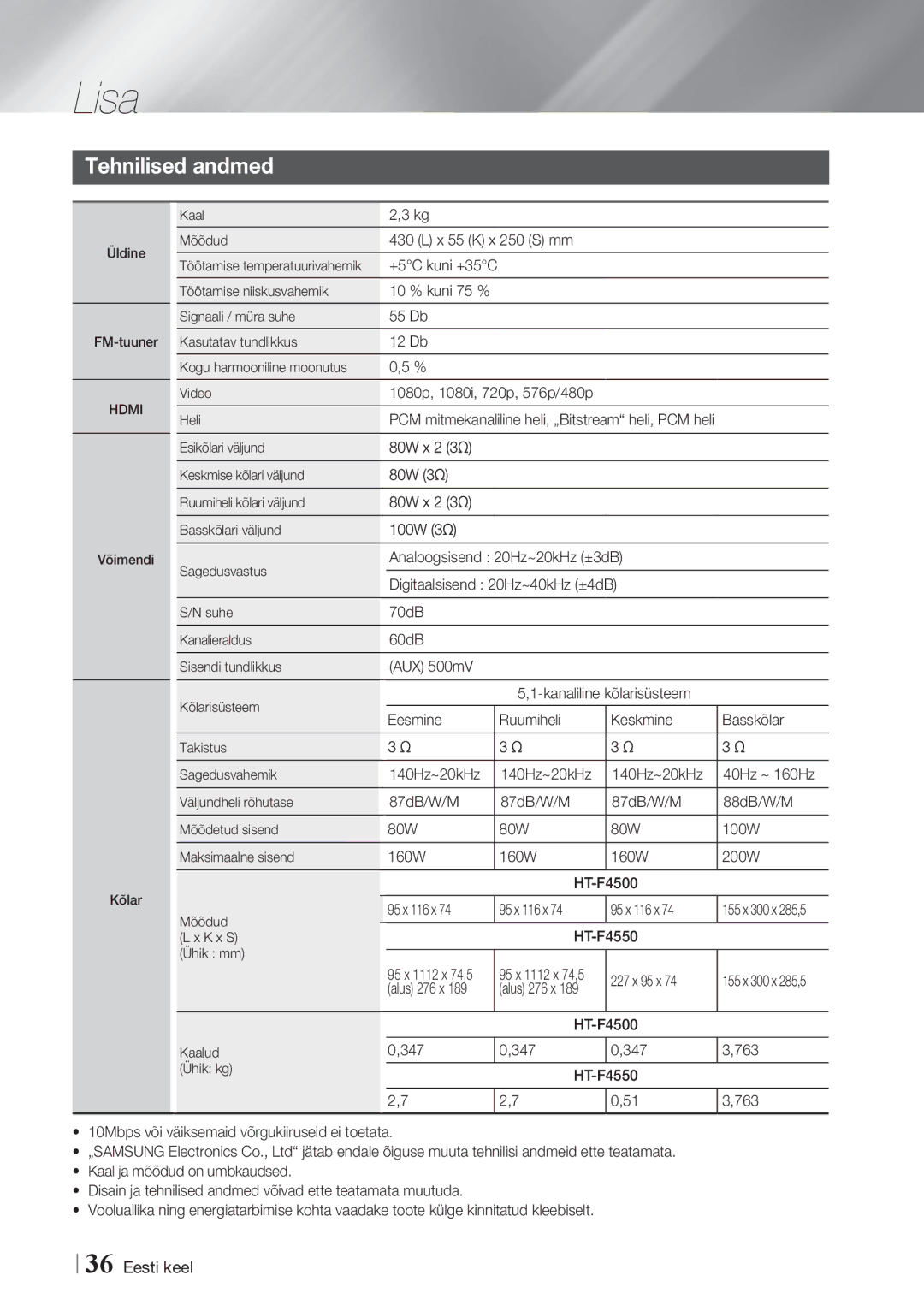 Samsung HT-F4550/EN, HT-F4500/EN manual Tehnilised andmed 