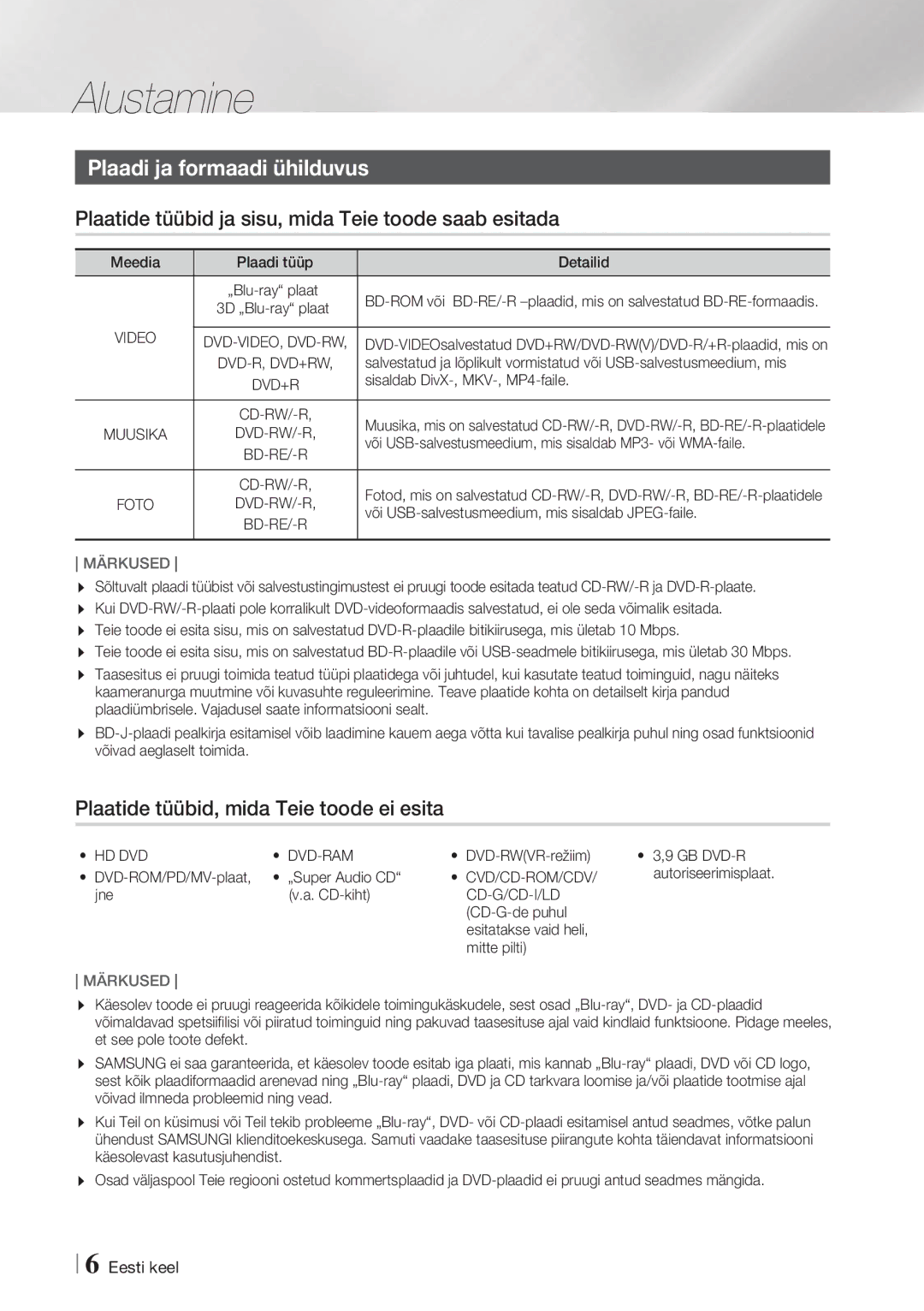 Samsung HT-F4550/EN, HT-F4500/EN manual Alustamine, Plaadi ja formaadi ühilduvus 