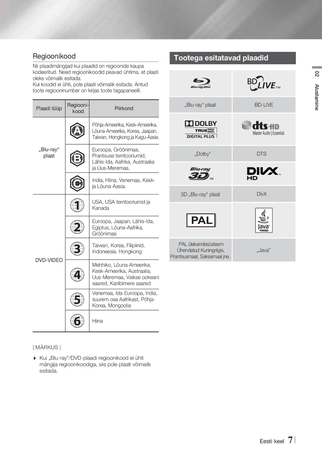 Samsung HT-F4500/EN, HT-F4550/EN manual Regioonikood, Tootega esitatavad plaadid, Dvd-Video, Dts 