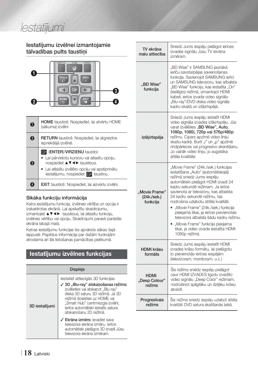 Samsung HT-F4550/EN, HT-F4500/EN manual Iestatījumi, Iestatījumu izvēlnes funkcijas, Sīkāka funkciju informācija 