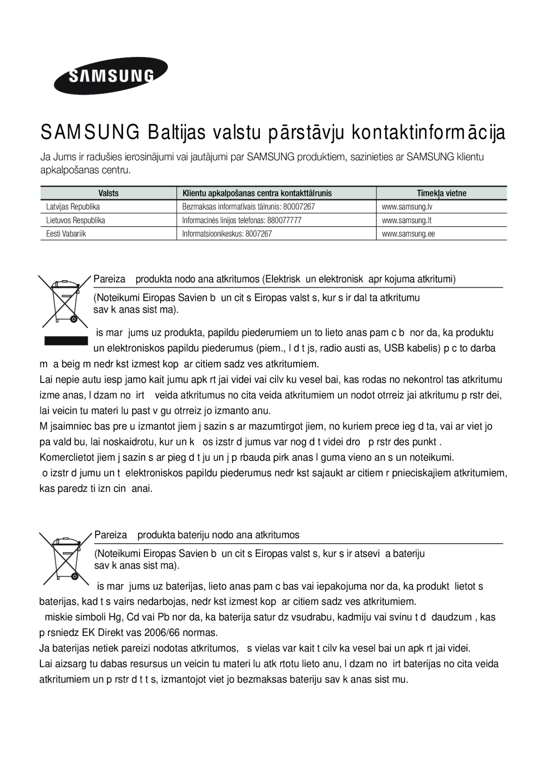 Samsung HT-F4500/EN, HT-F4550/EN manual Samsung Baltijas valstu pārstāvju kontaktinformācija 