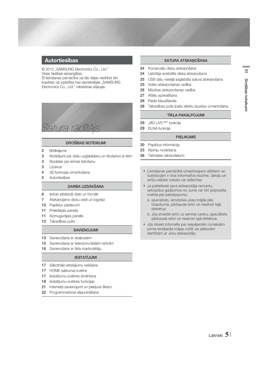 Samsung HT-F4500/EN, HT-F4550/EN manual Satura rādītājs, Autortiesības 