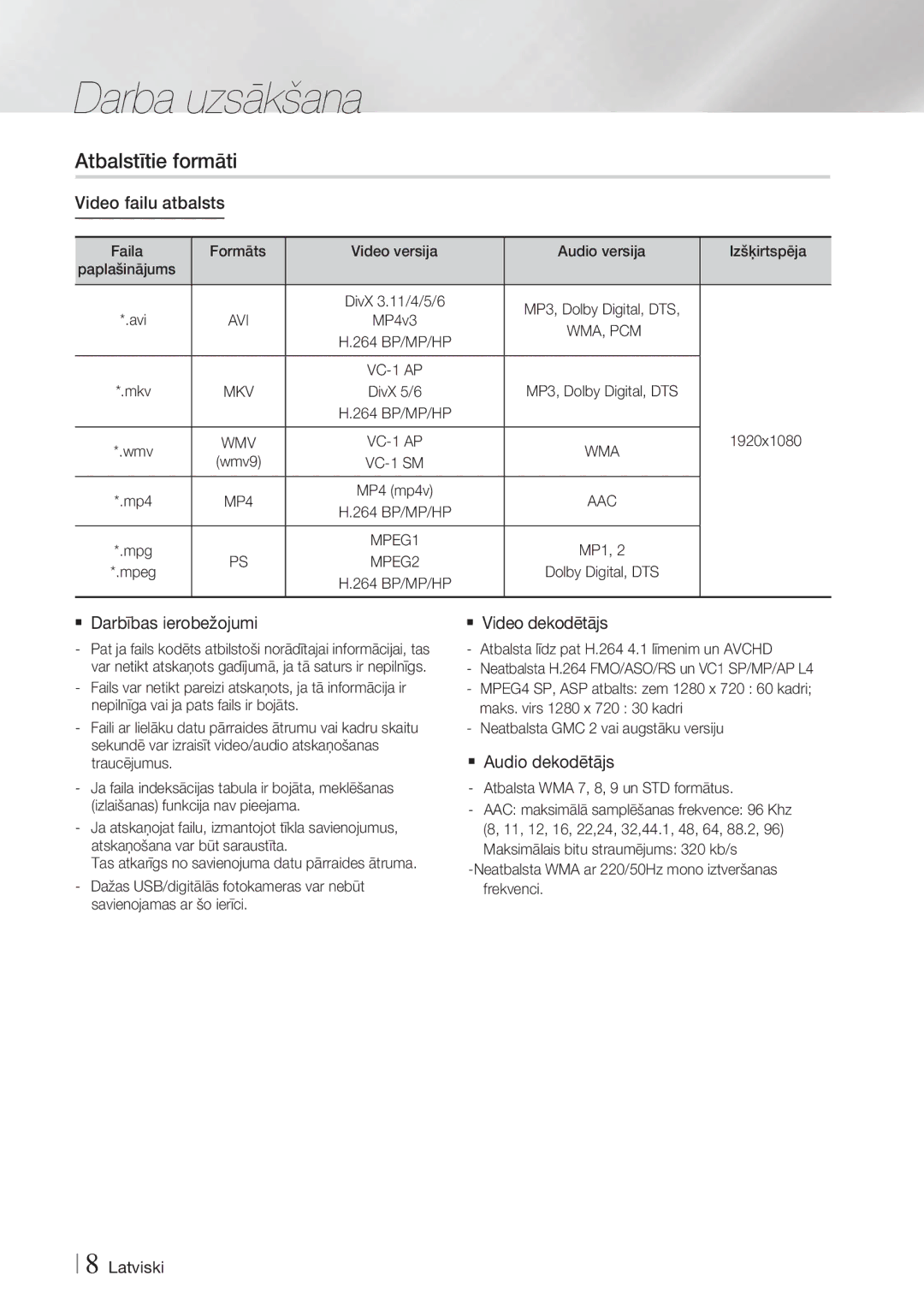 Samsung HT-F4550/EN, HT-F4500/EN manual Darba uzsākšana, Atbalstītie formāti 