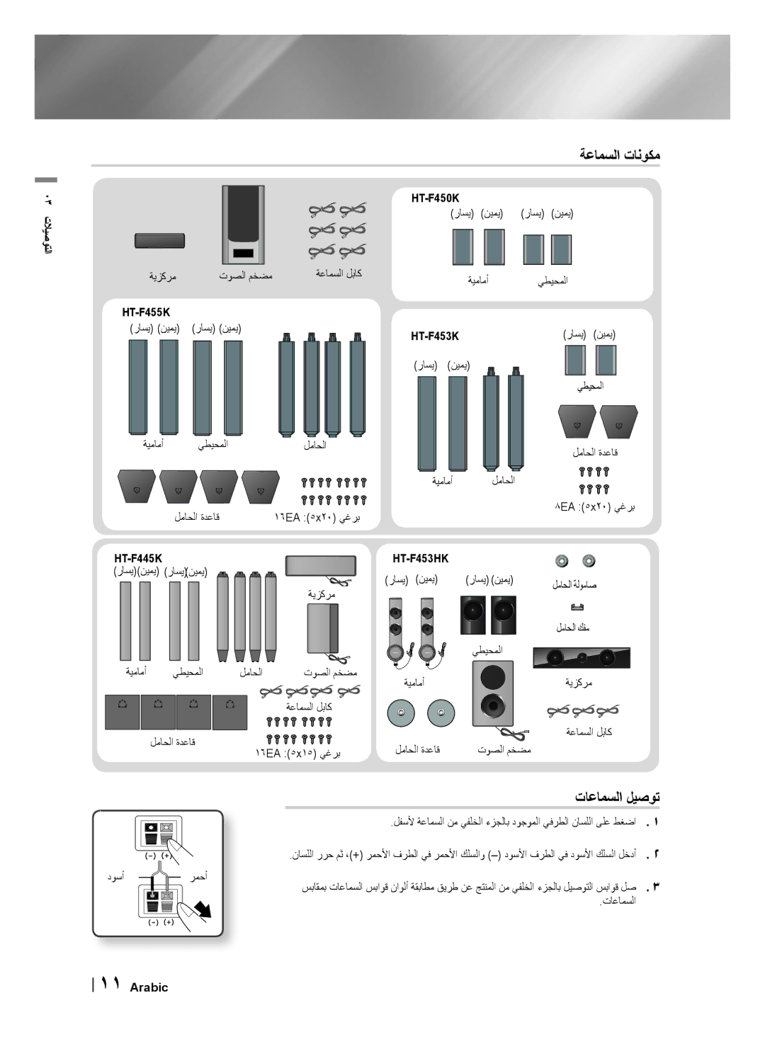 Samsung HT-F450K/UM, HT-F455BK/SJ, HT-F455BK/ZN, HT-F450BK/SJ, HT-F453HK/UM, HT-F455BK/UM manual ةﻋامﺳلا تانوكم, تاﻋامﺳلا ﻝﻳﺻوت 