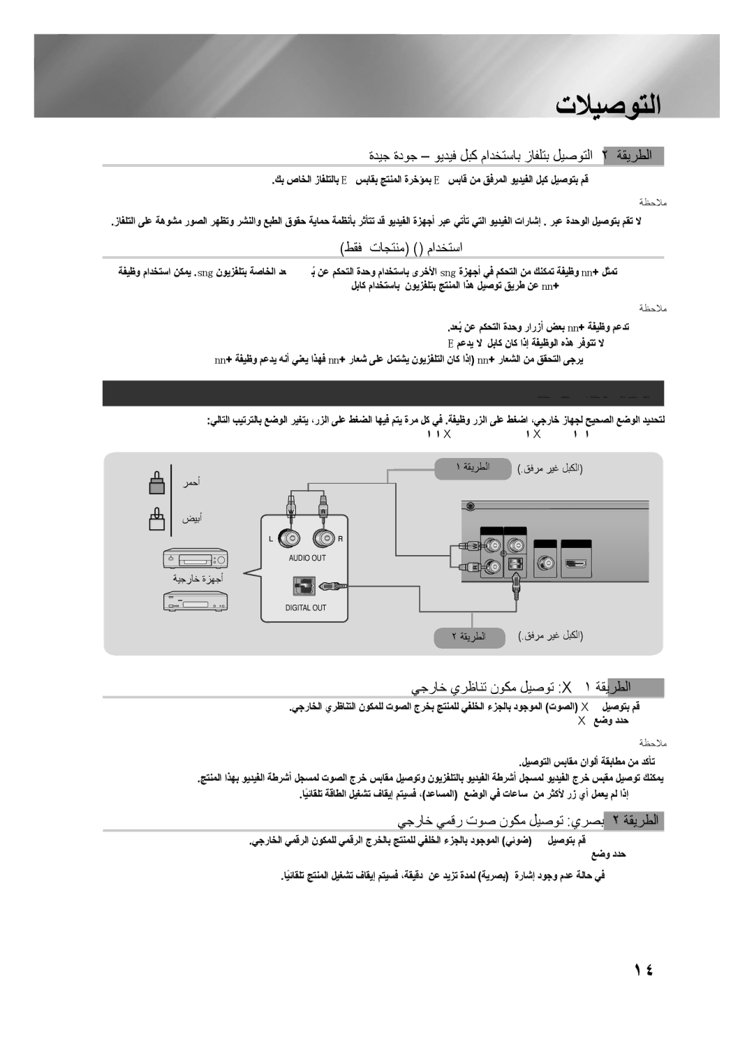 Samsung HT-F455BK/UM ﺓﺩﻳﺟ ﺓﺩوﺟ وﻳﺩﻳف ﻝبك ماﺩﺧتﺳاب زاﻔﻠتب ﻝﻳﺻوتلا ۲ ةقﻳرطلا, طقف Samsung تاﺟتنم Anynet+HDMI-CEC ماﺩﺧتﺳا 