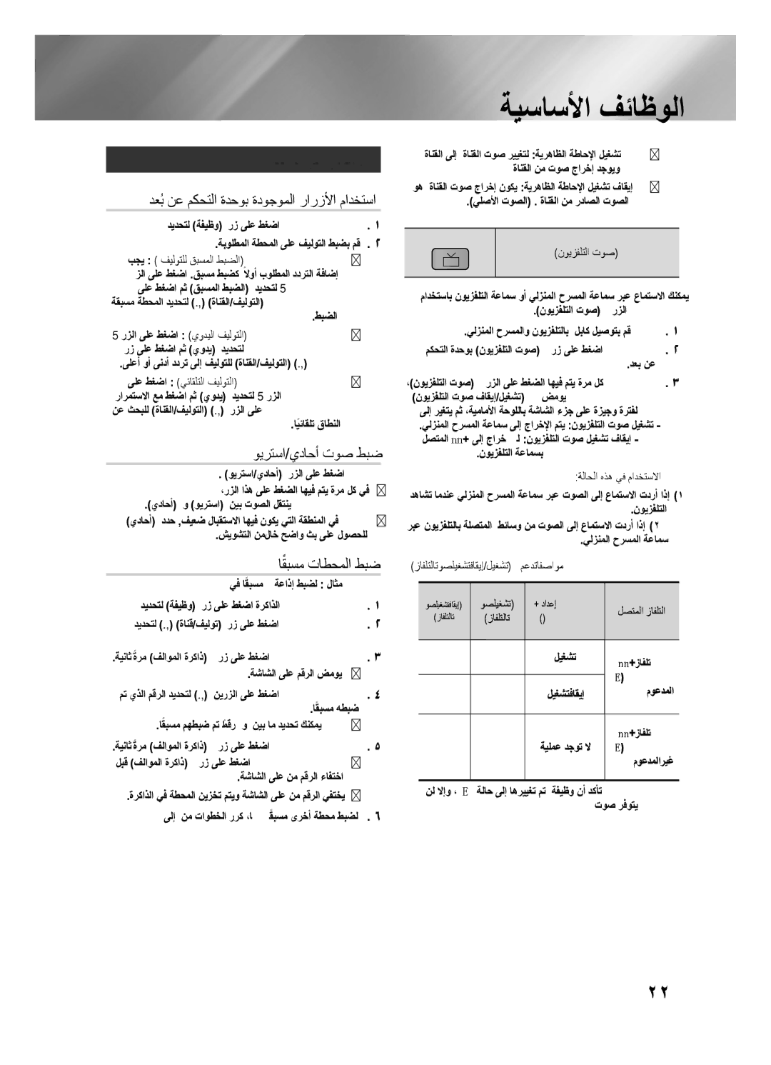 Samsung HT-F453HK/UM, HT-F455BK/SJ, HT-F455BK/ZN, HT-F450K/UM وﻳﺩارلا ﻰلﺇ ﻉامتﺳلاا, وﻳرتﺳا/ﻱﺩاحأ توﺻ طبﺿ, اقبﺳم تاطحملا طبﺿ 