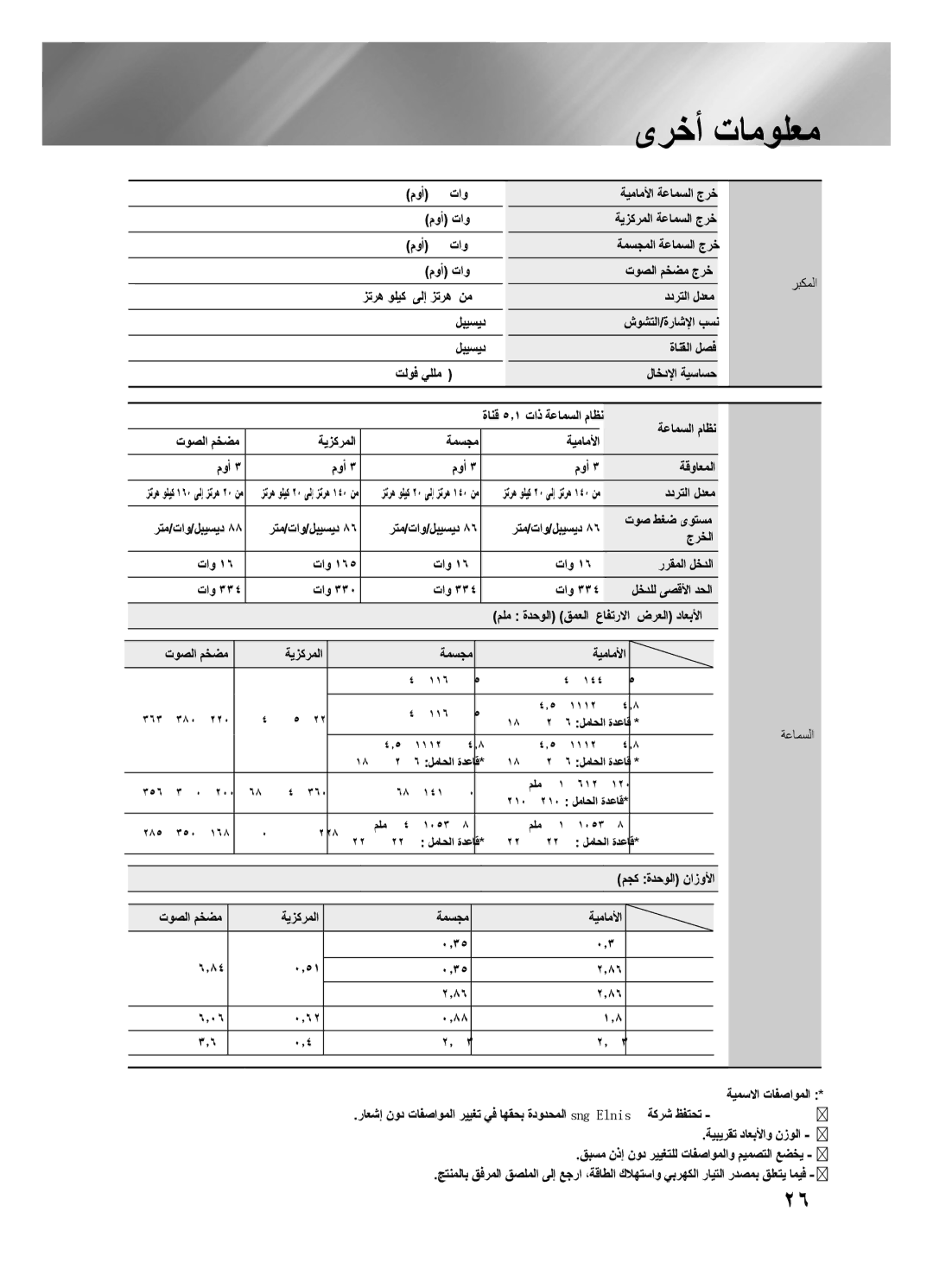 Samsung HT-F455K/UM ربكملا, ةعامسلا ماظن, توصلا مخﺿم ةيزكرملا ةمسجم ةيماملأا موأ ةقواعملا, ٫٦۷ ٫٤۹ ٫۹۳ HT-F445K, ةﻋامﺳلا 