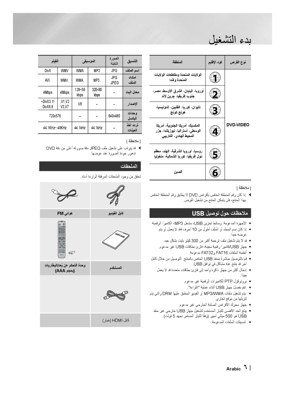 Samsung HT-F450BK/ZN, HT-F455BK/SJ, HT-F455BK/ZN, HT-F450K/UM, HT-F450BK/SJ, HT-F453HK/UM manual تاقحﻠملا, Usb ﻝﻳﺻوت ﻝوح تاﻅحﻼم 