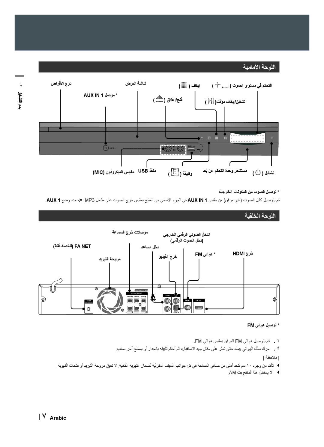 Samsung HT-F450BK/UM, HT-F455BK/SJ, HT-F455BK/ZN ةﻳمامﻷا ةحوﻠلا, ةﻳﻔﻠﺧلا ةحوﻠلا, Fm يئاوﻫ ﻝﻳﺻوت, Am ﺙب جتنملا اذه لبقتسي لا 