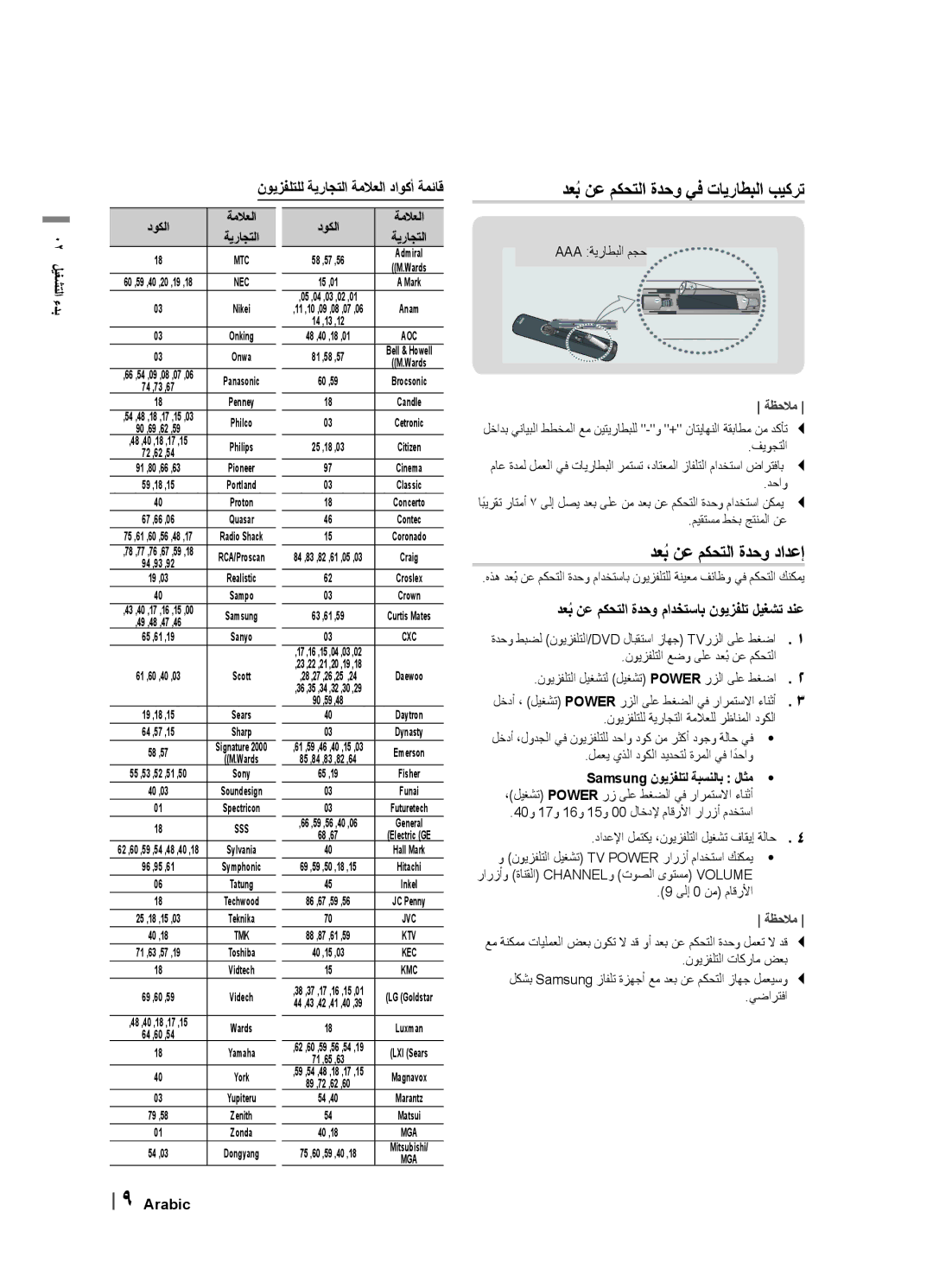 Samsung HT-F455BK/SJ, HT-F455BK/ZN, HT-F450K/UM, HT-F455K/UM ﺩعبُنﻋ مكحتلا ﺓﺩحو يف تاﻳراطبلا ﺏﻳكرت, ﺩعبُنﻋ مكحتلا ﺓﺩحو ﺩاﺩﻋﺇ 