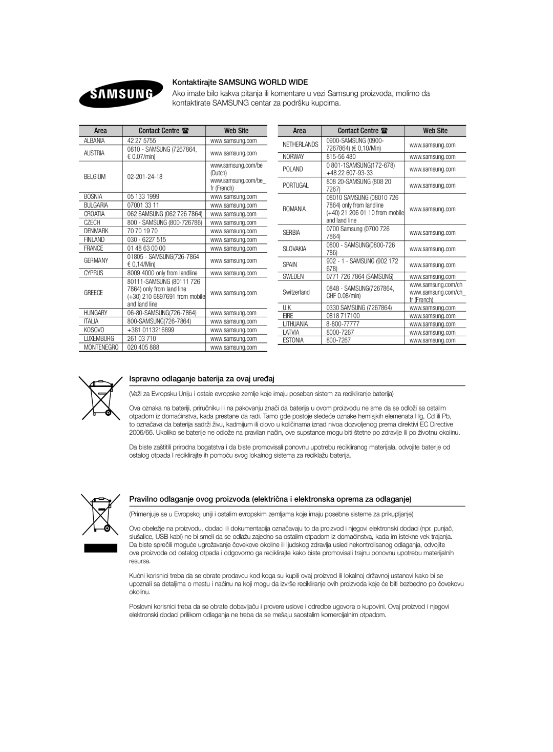 Samsung HT-F455/EN manual Area Contact Centre  Web Site, Ispravno odlaganje baterija za ovaj uređaj 