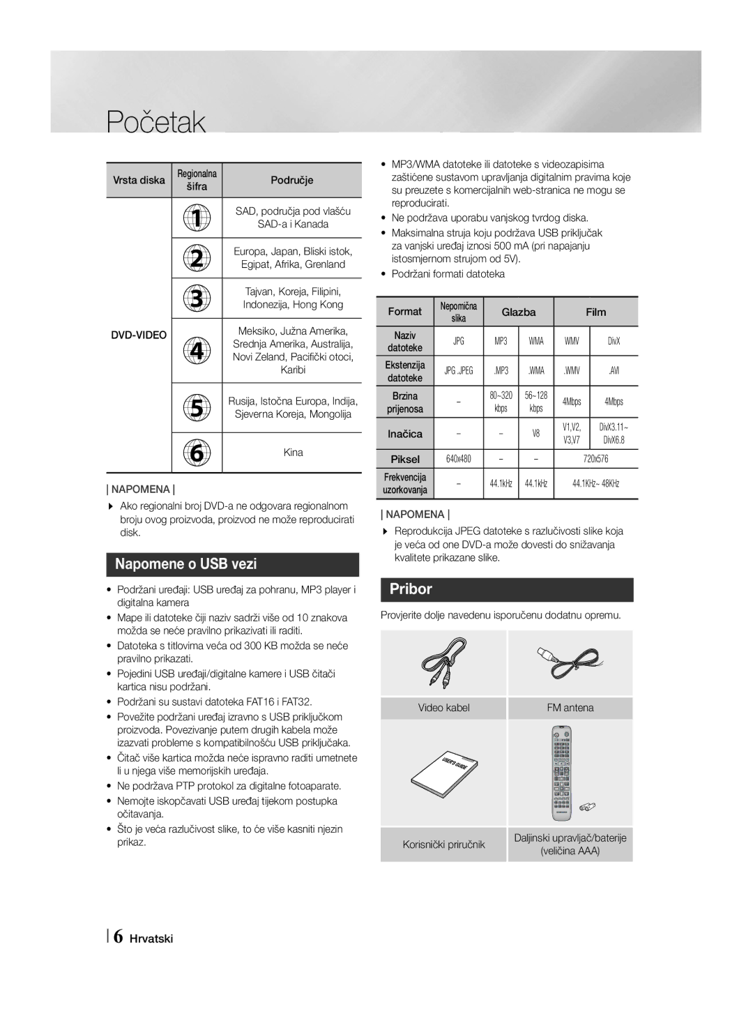 Samsung HT-F455/EN manual Napomene o USB vezi 