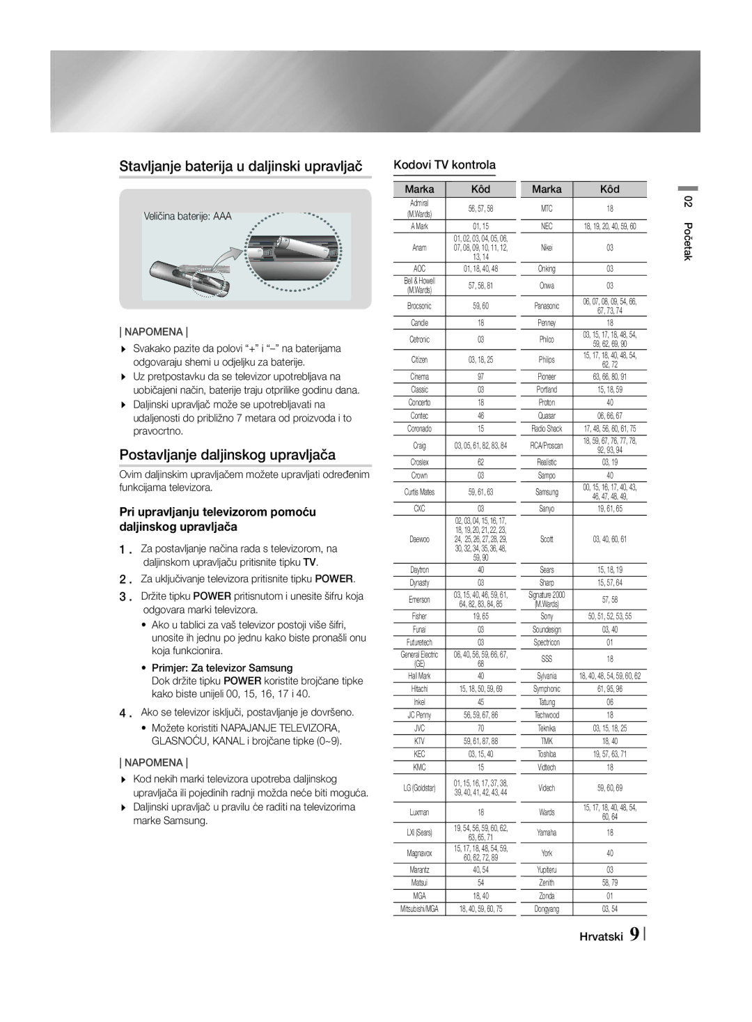 Samsung HT-F455/EN manual Postavljanje daljinskog upravljača, Kodovi TV kontrola, Marka Kôd 