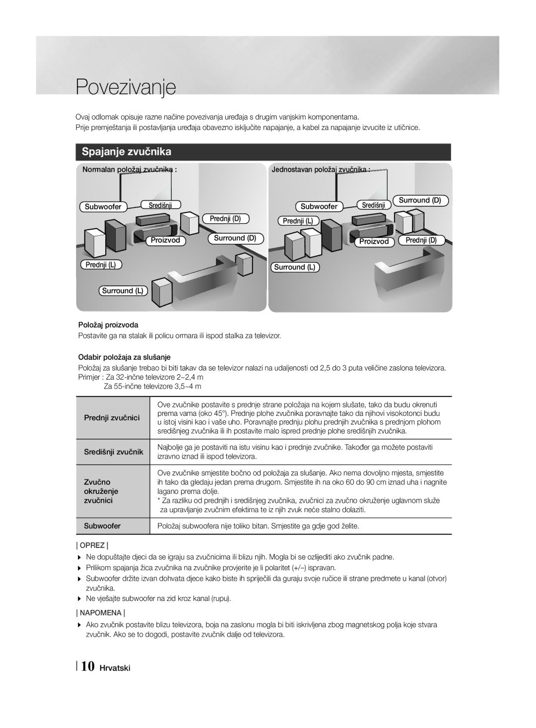 Samsung HT-F455/EN manual Povezivanje, Spajanje zvučnika 