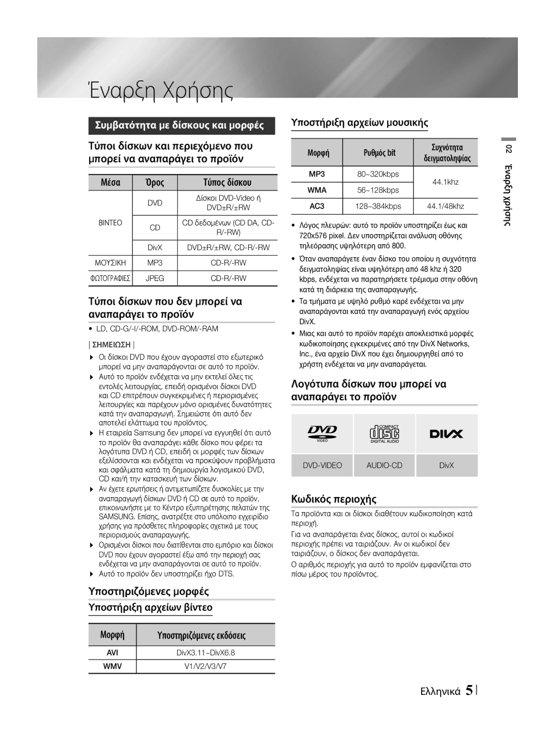 Samsung HT-F455/EN manual Έναρξη Χρήσης, Τύποι δίσκων που δεν μπορεί να αναπαράγει το προϊόν, Υποστηριζόμενες μορφές 