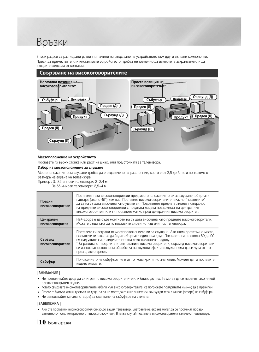 Samsung HT-F455/EN manual Връзки, Свързване на високоговорителите, 10 Български 