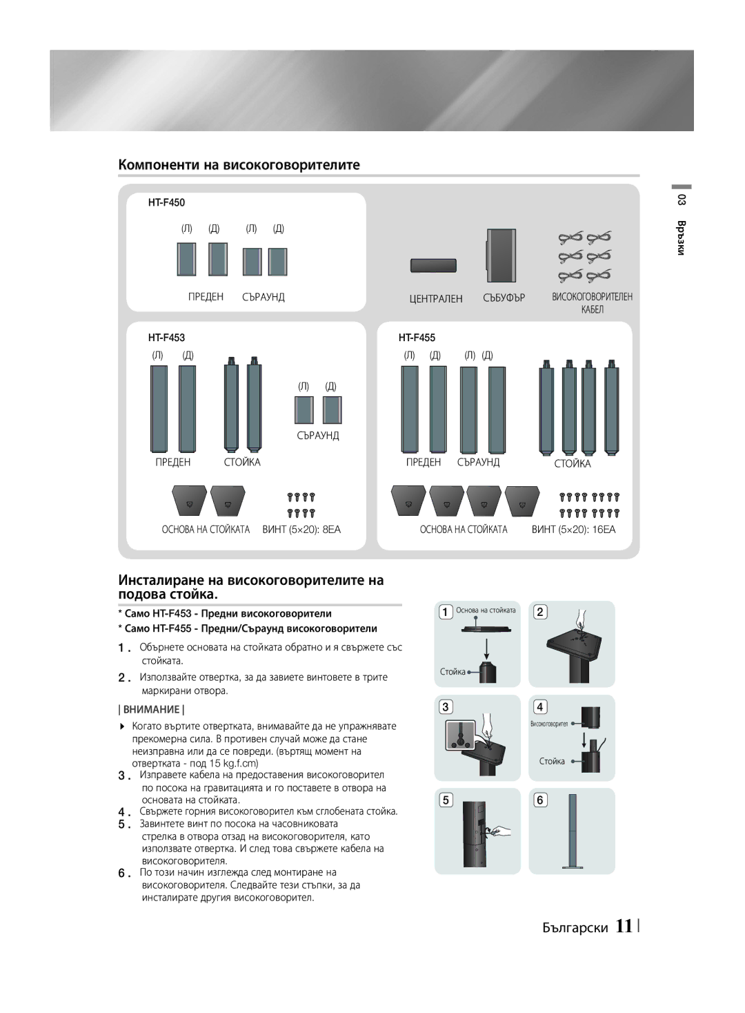 Samsung HT-F455/EN Компоненти на високоговорителите, Инсталиране на високоговорителите на подова стойка, Съраунд, Стойка 