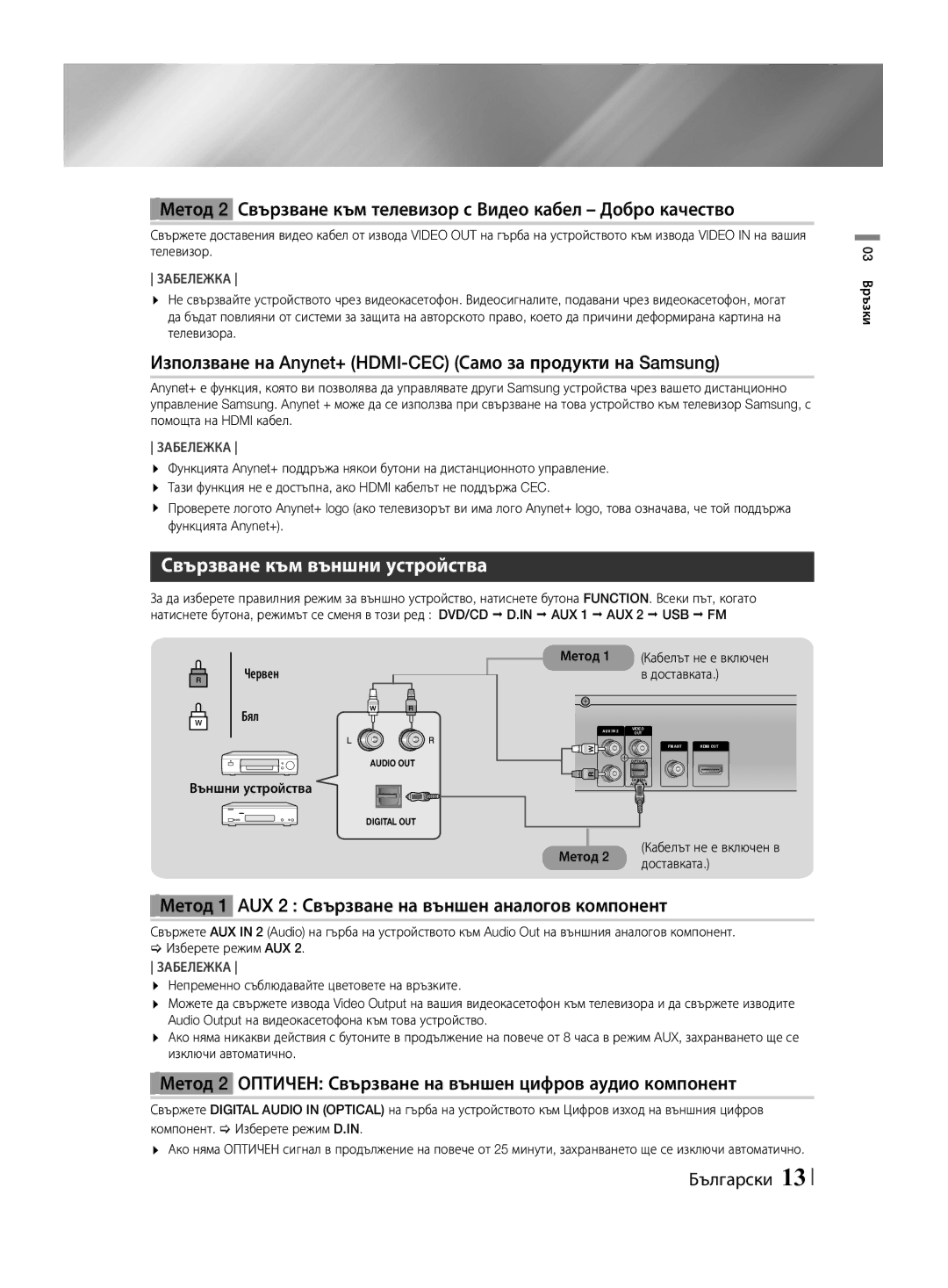 Samsung HT-F455/EN manual Използване на Anynet+ HDMI-CEC Само за продукти на Samsung, Свързване към външни устройства 