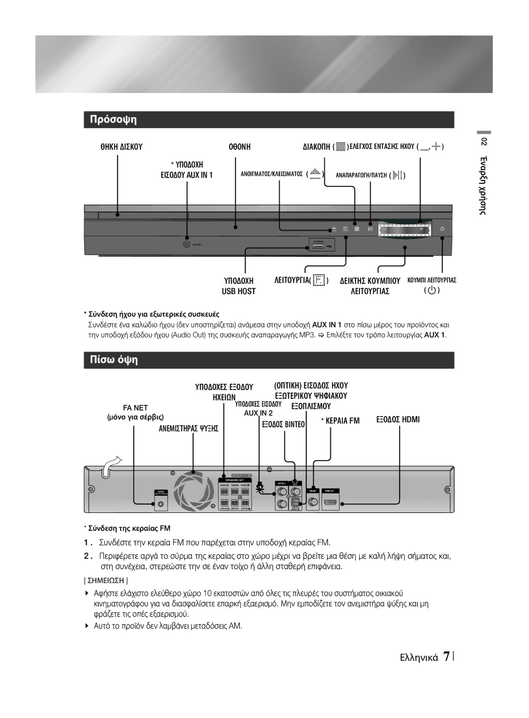 Samsung HT-F455/EN manual Πρόσοψη, Πίσω όψη 