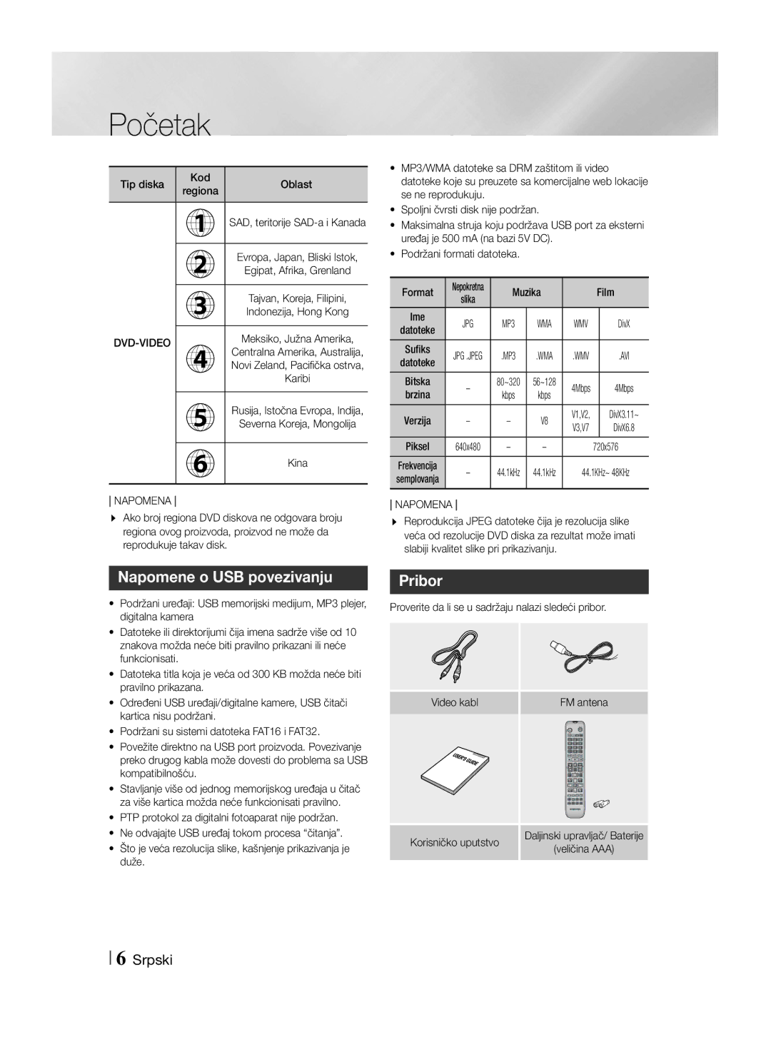 Samsung HT-F455/EN manual Napomene o USB povezivanju, Pribor 