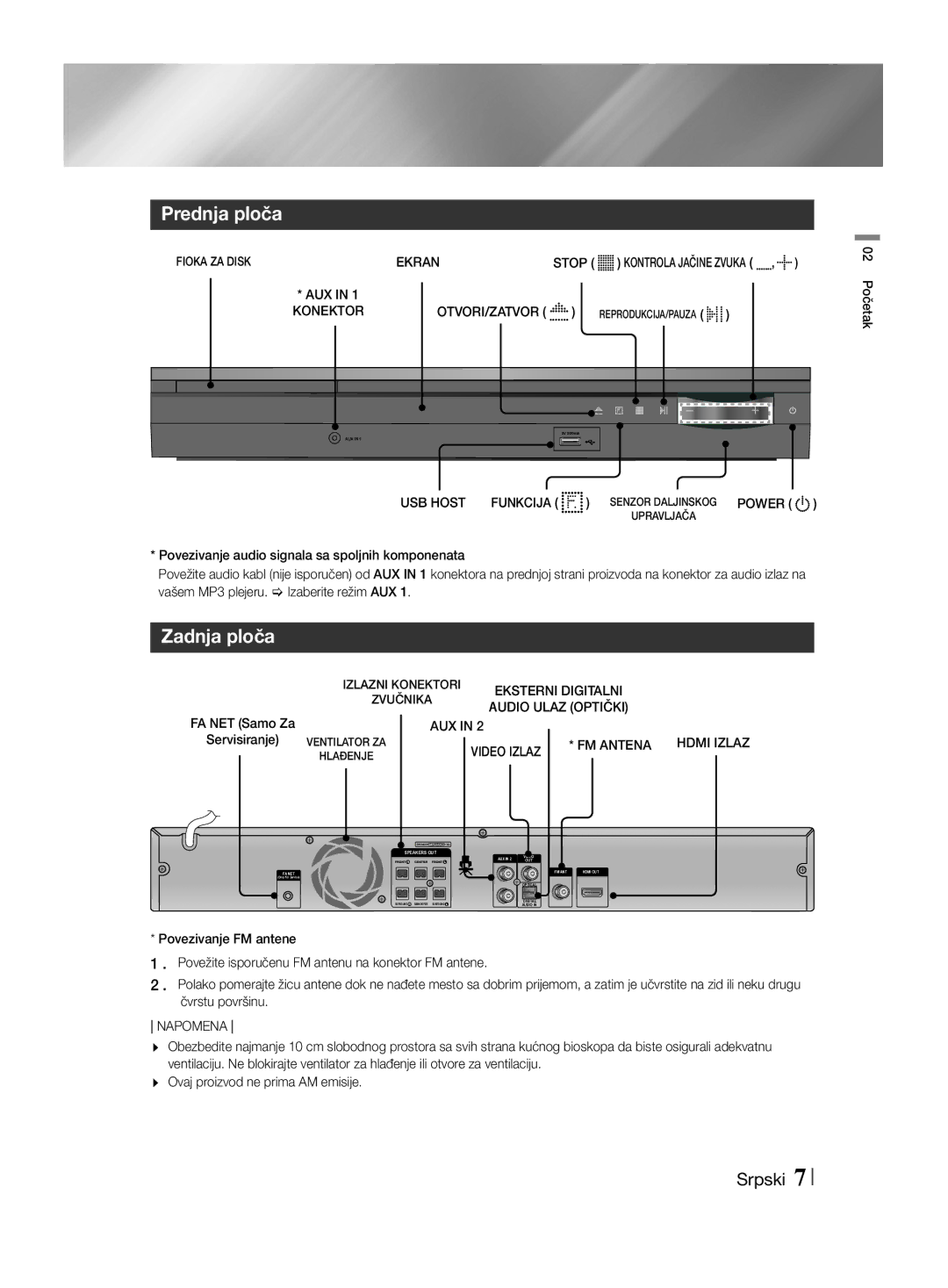 Samsung HT-F455/EN manual Prednja ploča, Zadnja ploča 