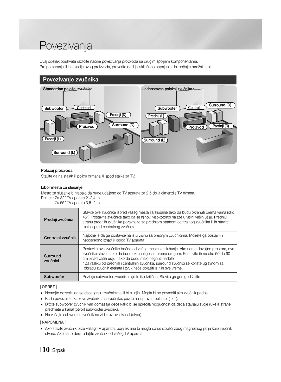 Samsung HT-F455/EN manual Povezivanja, Povezivanje zvučnika, Jednostavan položaj zvučnika Subwoofer, Subwoofer Centralni 