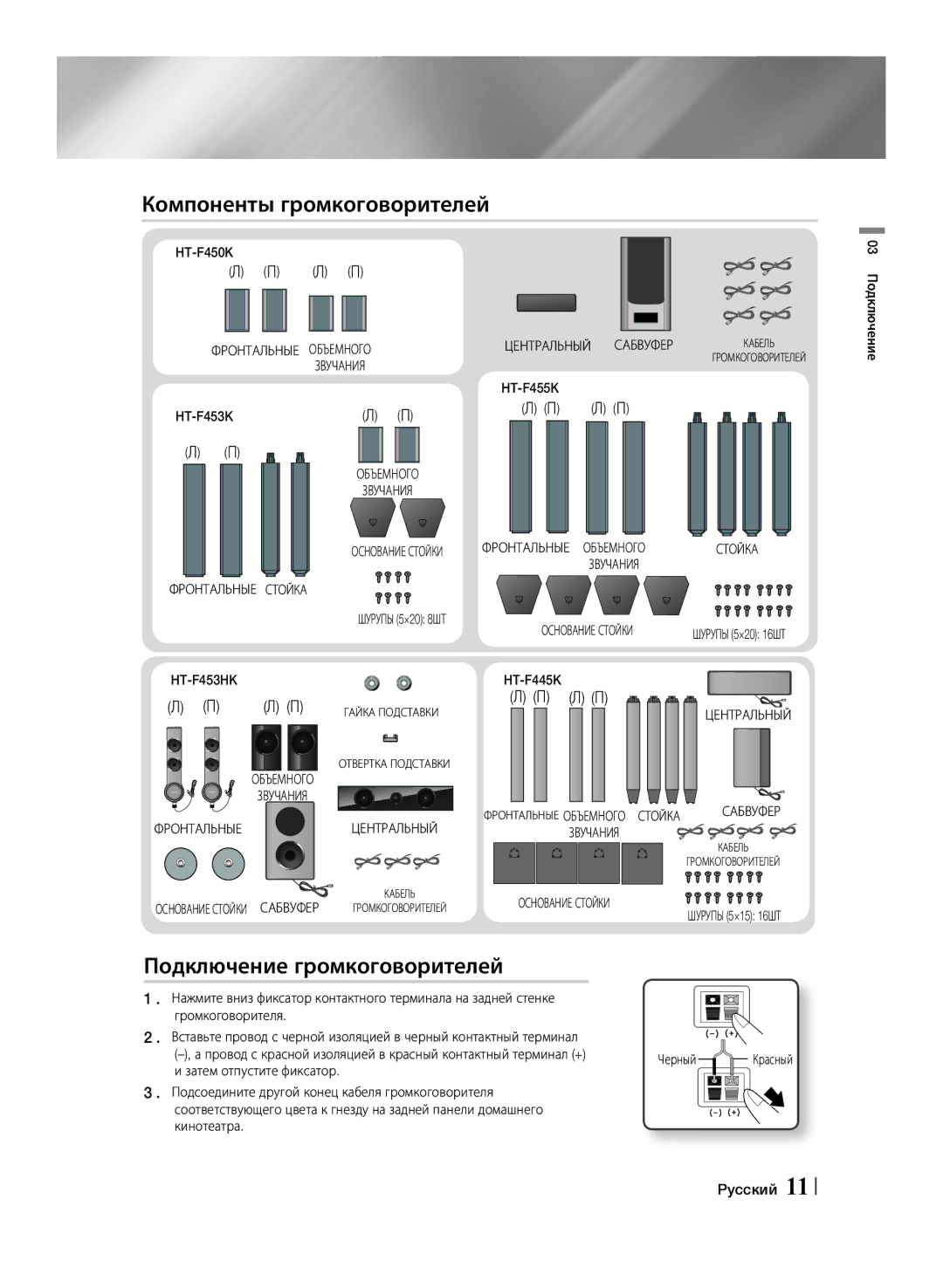 Samsung HT-F453K/RU, HT-F455K/RU manual Компоненты громкоговорителей, Подключение громкоговорителей, Л П 